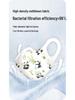 Individually Packed 3D Protective Masks for Kids Aged 0-6, Breathable & Disposable