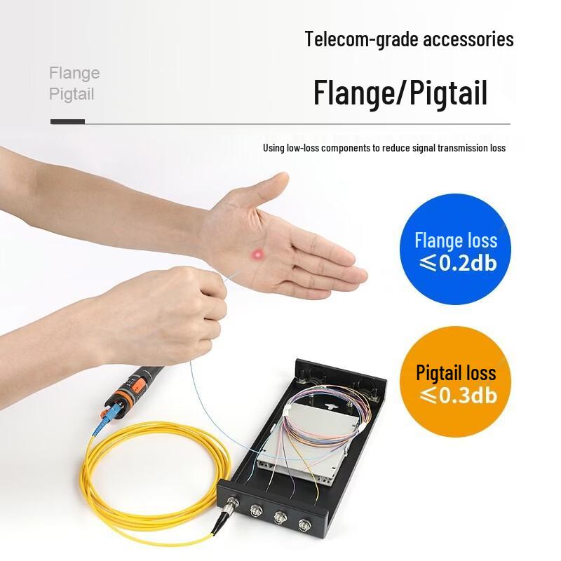 Shengwei Fiber Optic Terminal Box