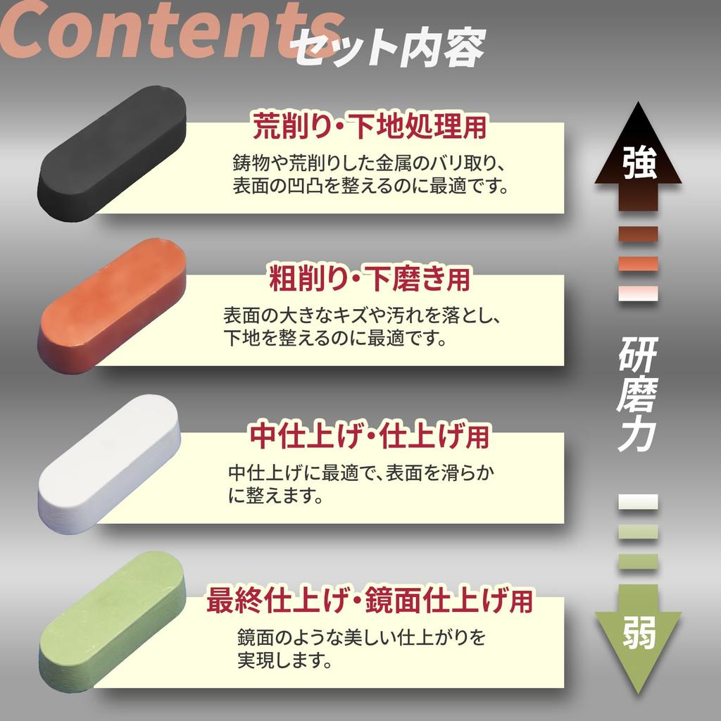 Nishihaya Strong Abrasive, Set of 4, Polishing , Mirror Finish, Metal Polish, Mirror Polish