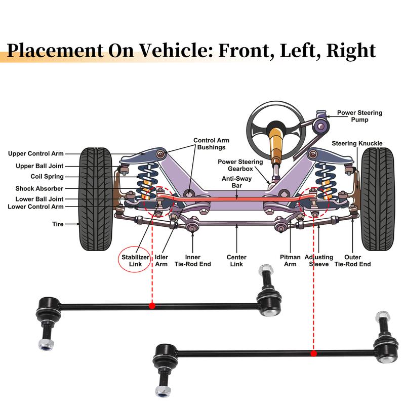 UXCELL 2pcs Front Stabilizer Sway Bar Link Kit for Acura MDX for Chevrolet Equinox