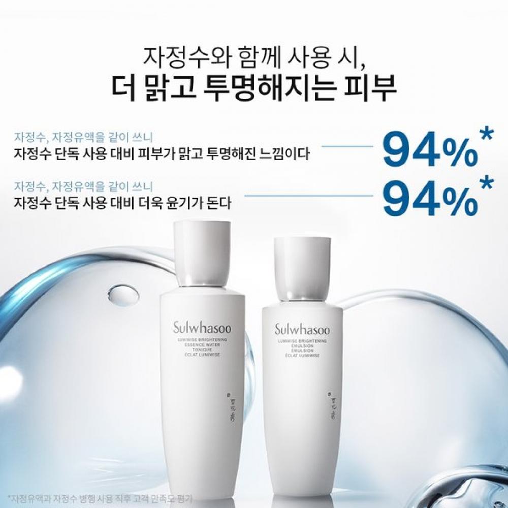 Sulwhasoo New Prolonging Serum Set 2