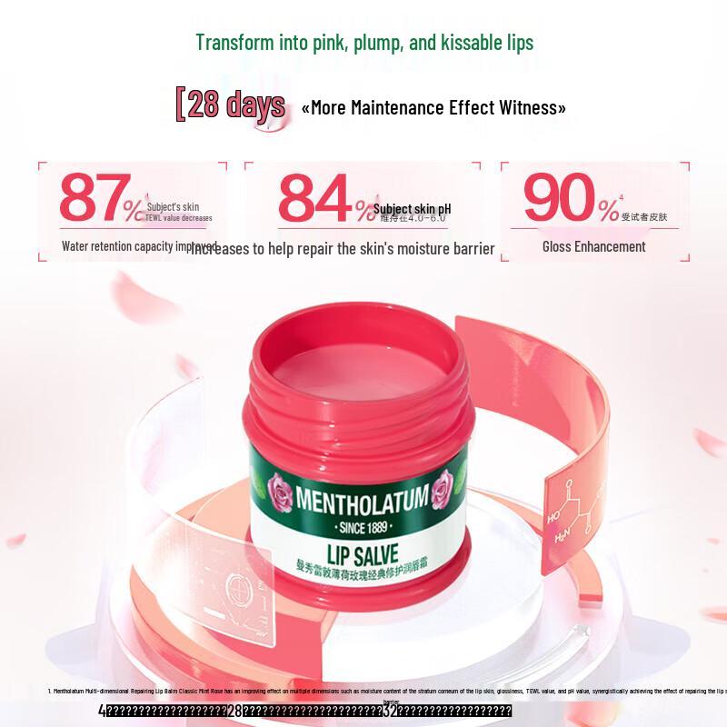 MENTHOLATUM Lippenbalsam