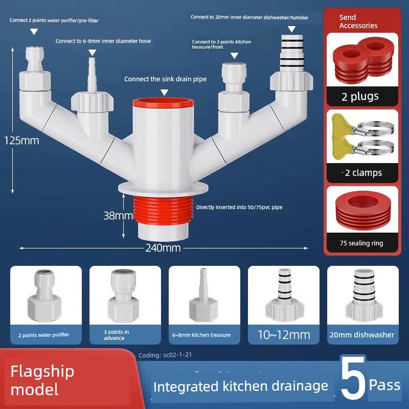Anti-Odor Sealing Plug for Floor Drain, Bathroom Sewer Anti-Odor Device, Sink Drain Pipe Blocker