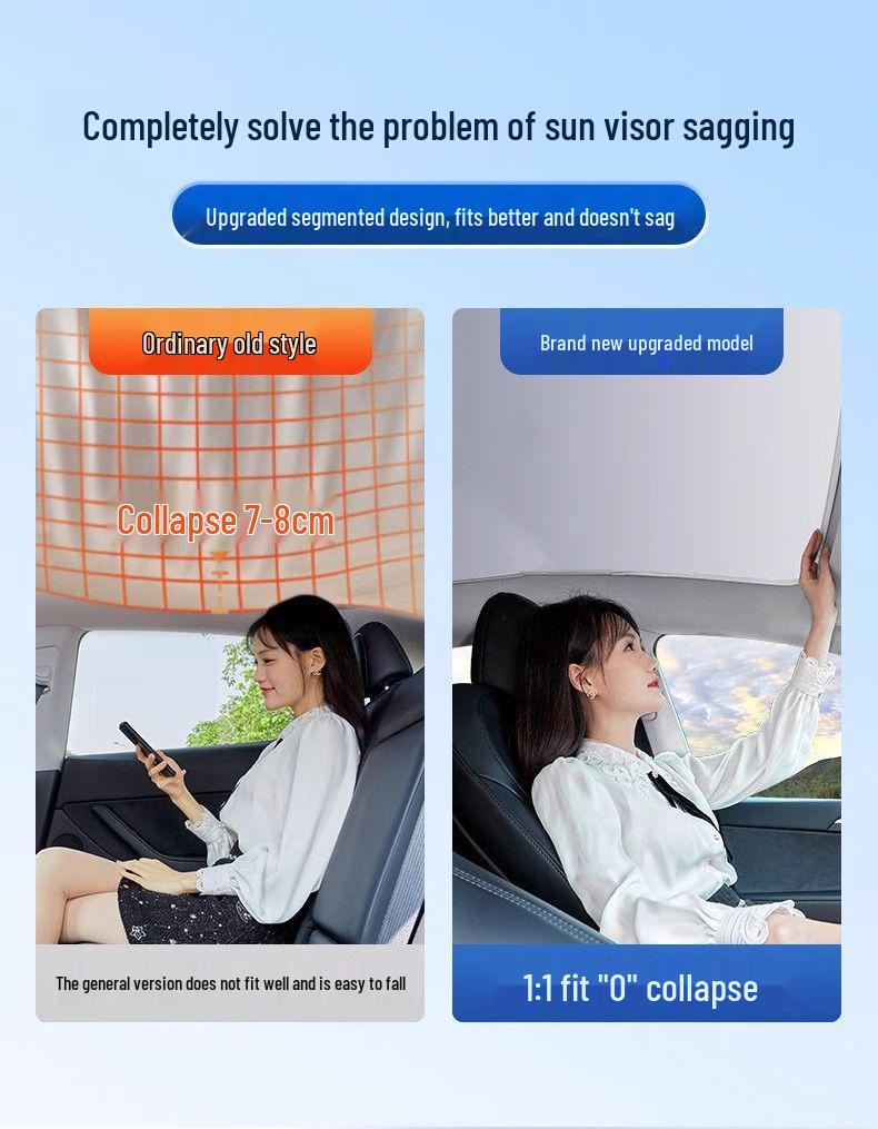 Tesla Model Y/3 Sunroof Heat Insulation Sunshade - Silicone, Electrostatic Adsorption
