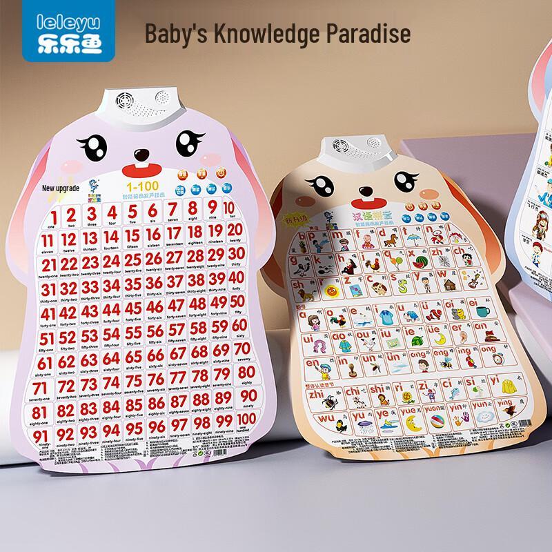 Leleyu Interactive Early Learning Wall Charts