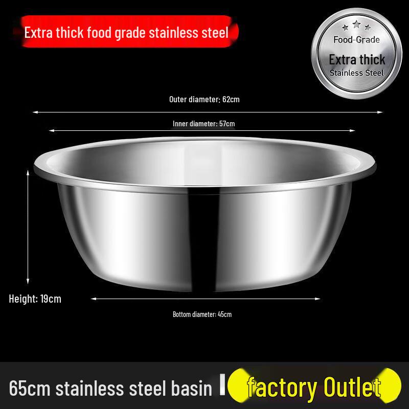 Handan 304 Stainless Steel Rolled Edge Basin