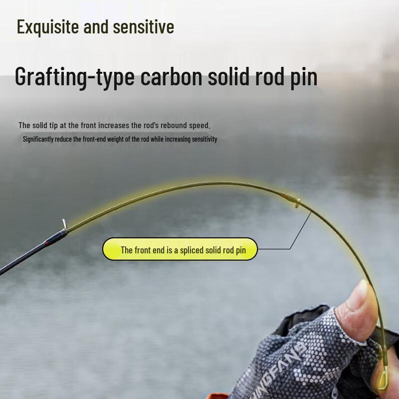 Brangdy Carbon Micro-Lure UL Spinning Fishing Rod