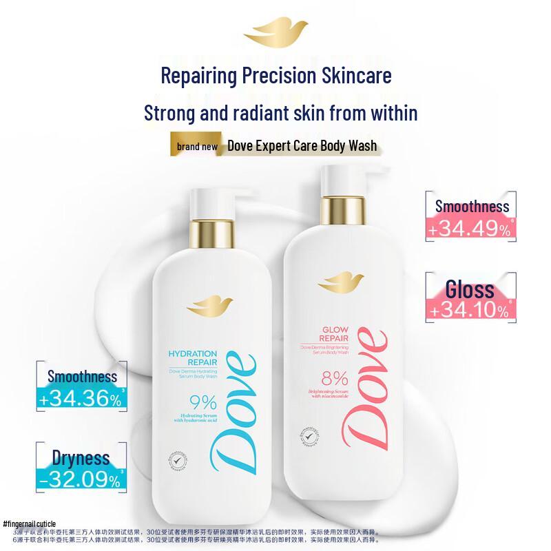 DOVE Latte Doccia Illuminante alla Niacinamide