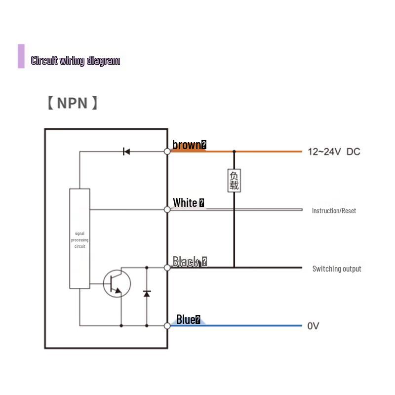 BOJKE CK25ZW High-Speed Window Counter Sensor