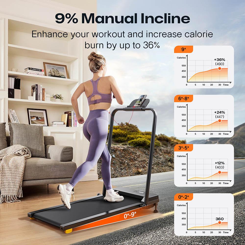 SYSURO S1L MIX Walking Pad Treadmill, 2.5HP Motor, 0.6-6.2MPH Speed, HIIT Mode, 9% Incline, 5-Layer Running Belt, <45dB Quiet, Foldable