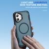 Voor iPhone 16 Hoesje Compatibel met MagSafe Lensframe Kickstand TPU + PC Schokbestendige Telefoonhoes