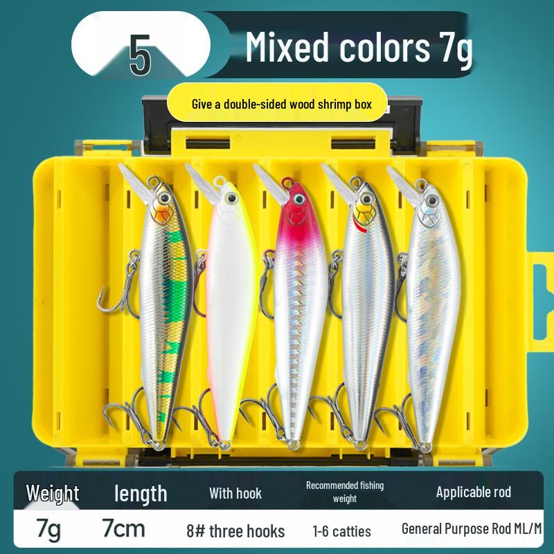 Little Fat Pig Silver Minnow Wobbler Lure - Long Cast Pencil for Freshwater Perch & Asp