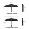 12 Bone Car Logo Folding Windproof Sunshade Automatic Umbrella For Mercedes Benz W202 W212 W126 W140 W168 W177 CLS GLE GLC GLS BGHKM1