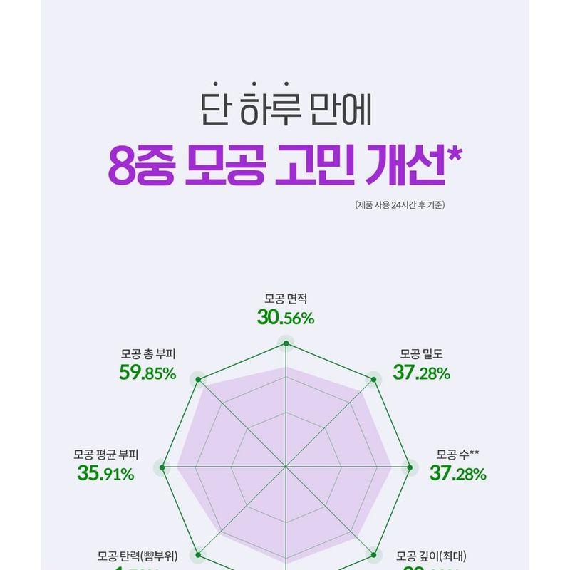 CAREZONE P-Care Pore Tension Serum