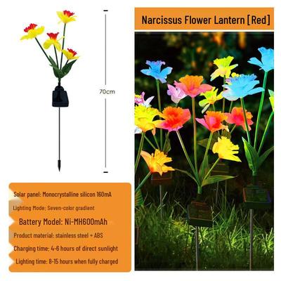 Illuminazione per esterni – Lampade a energia solare