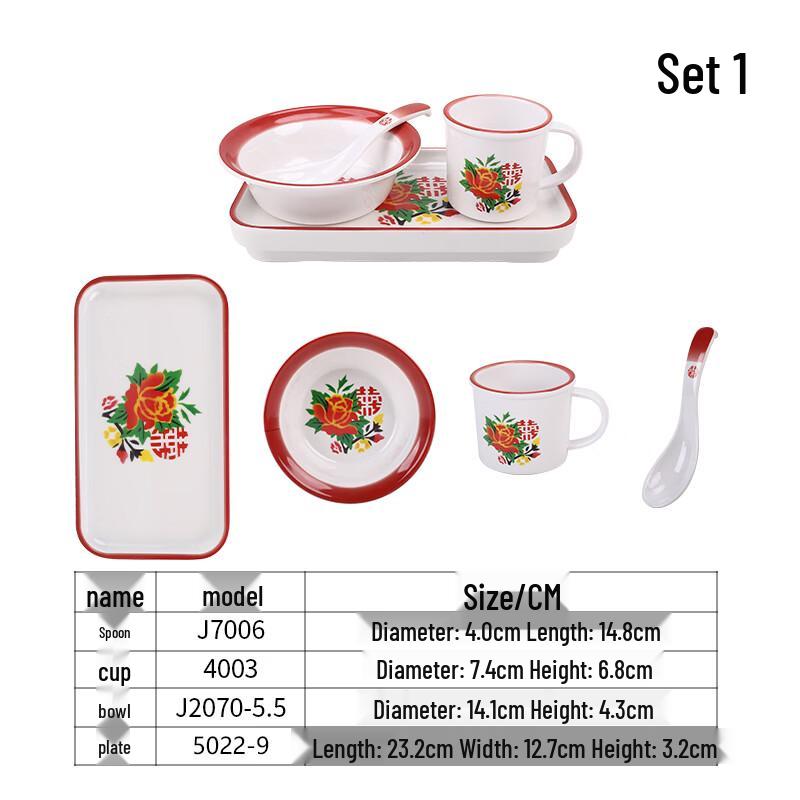 Qianxing Retro Melamine Hot Pot Dinnerware Set