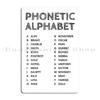 Phonetic Alphabet Nato Metal Plaque Iron Cinema Cinema Garage Party Tin Sign Poster