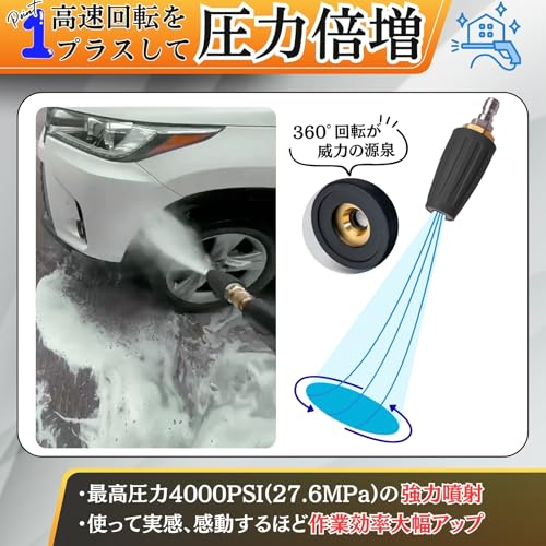 LUCKLINK Turbo Nozzle, Rotating Nozzle, High-Pressure Washer, General Purpose, 1/4-Inch 035 Bore, 4000 Psi, Powerful, for Car Washing, Cleaning, and C