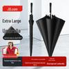 Accesorii – Umbrele