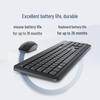 Dell KM3322W Wireless Keyboard and Mouse Combo