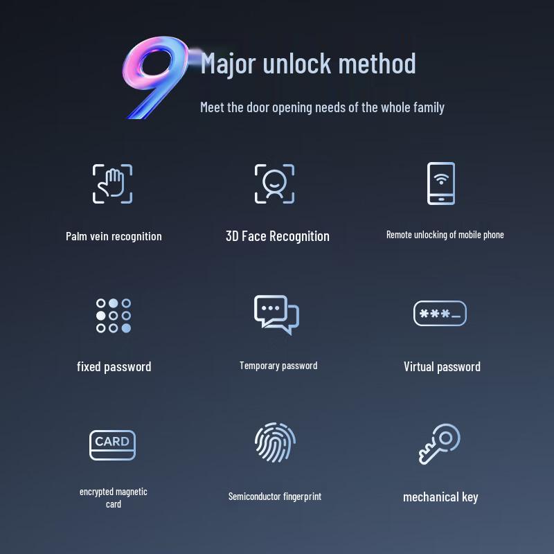 Lenovo Smart Door Lock Series