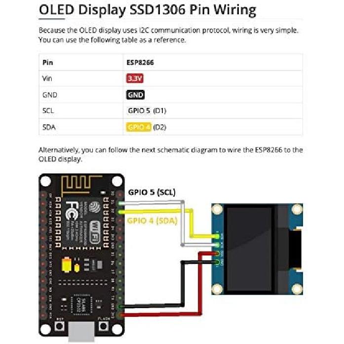 0.96 Inch Blue Yellow OLED Display Module I2C Serial 128x64 SSD1306 IIC Screen Board for Arduino Raspberry Pi 51 Msp420 STIM32 SCR Micro:bit (Pack of