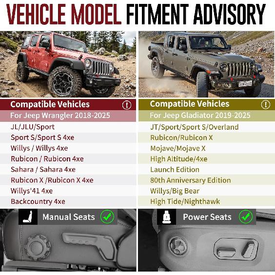 VEILS Front Door Storage Box for Jeep Wrangler JL JLU 4XE (2018-2025) & Gladiator JT (2020-2025) Accessories, Fits Manual/Power Seats, Heavy-Duty
