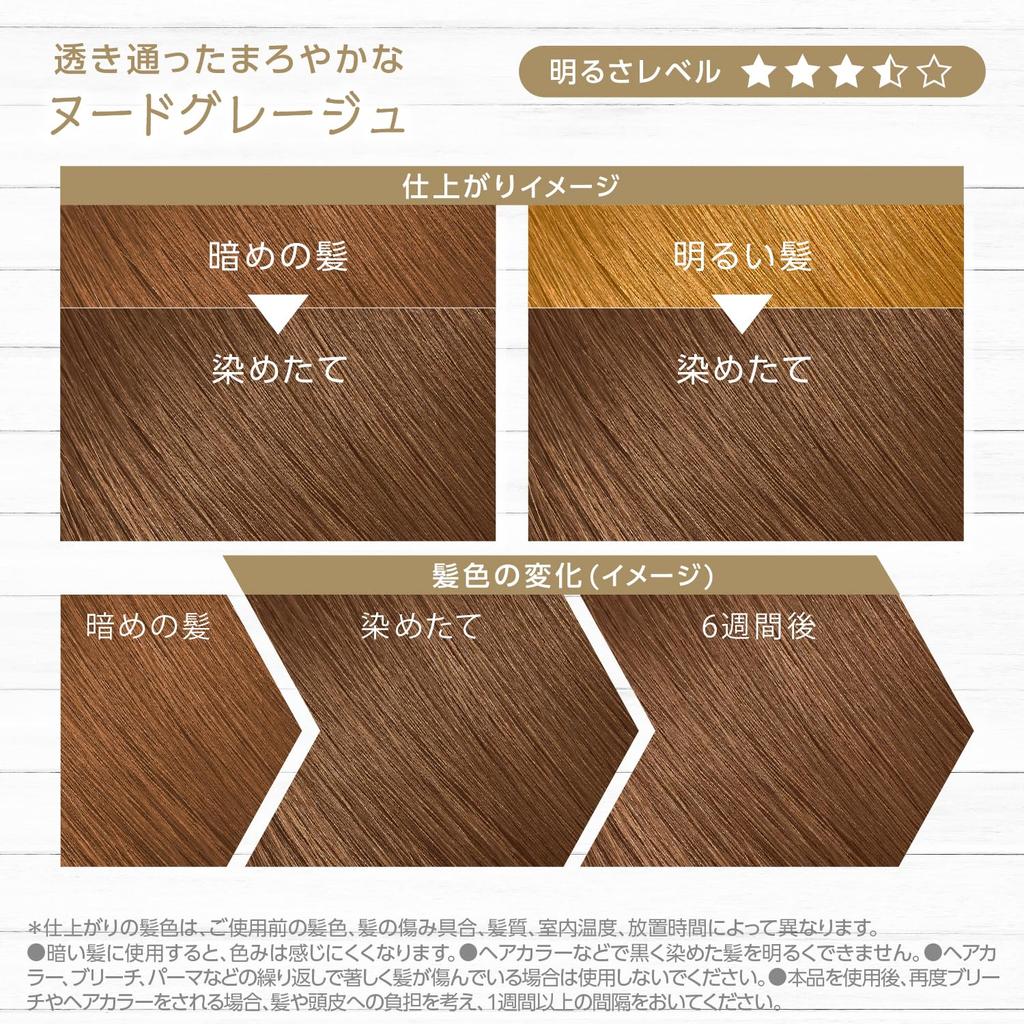 Syoss Illuscent Milky Hair Color NG02 Nude Greige (Quasi-drug)