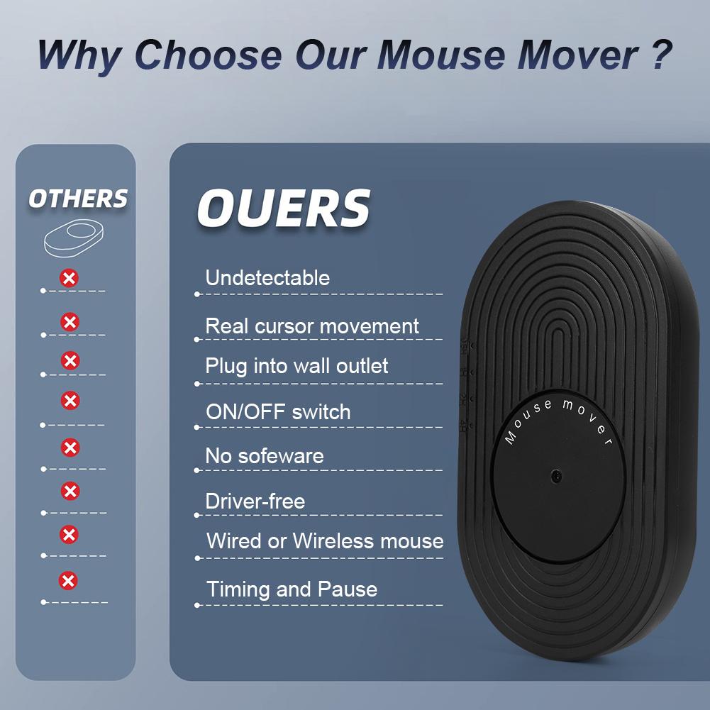 Mouse Jiggler Mouse Wiggler Shaker Drive Free Undetectable Moves Mouse Automatically USB C Cable Keep Computer/Laptop Awake