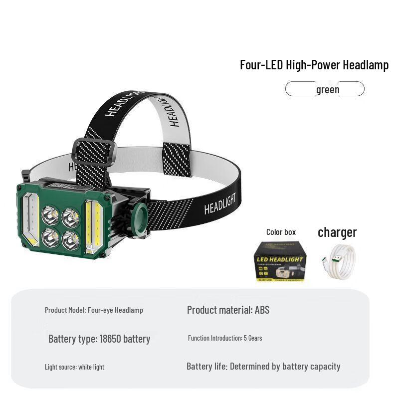 

UOSU Smart LCD Headlamp