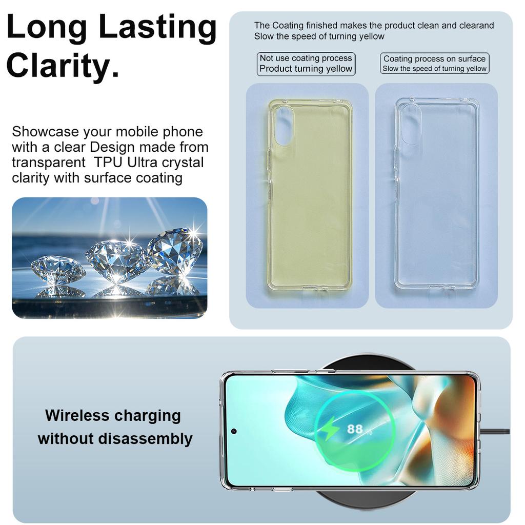 Pentru Moto Edge 5G 2025 Husă Telefon IMAK Husă Moale Subțire Seria UX-10