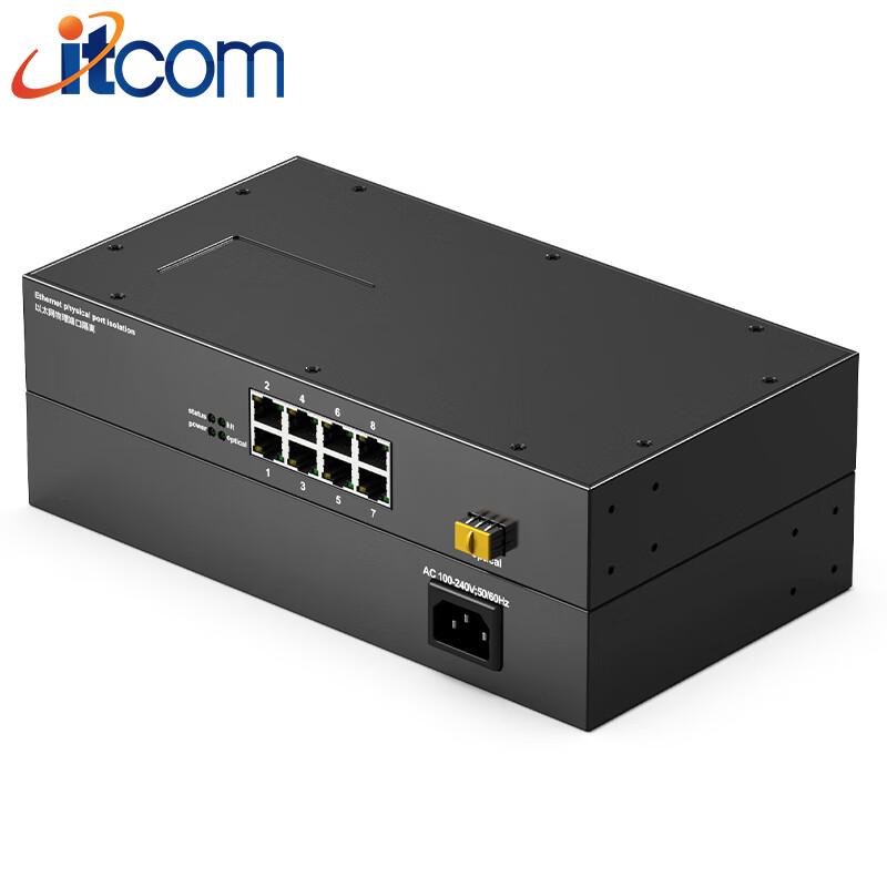 itcom Telecom-Grade 8-Channel LED Fiber Optic Transceiver