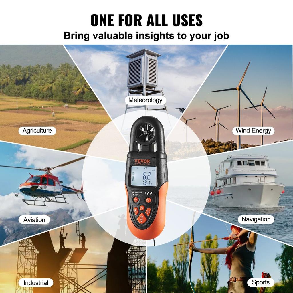 Bluetooth Handheld Anemometer, 14℉-140℉, Digital Wind Speed Meter Gauge with LED Backlight Screen, Measures Wind Velocity Wind Temperature Air Flow