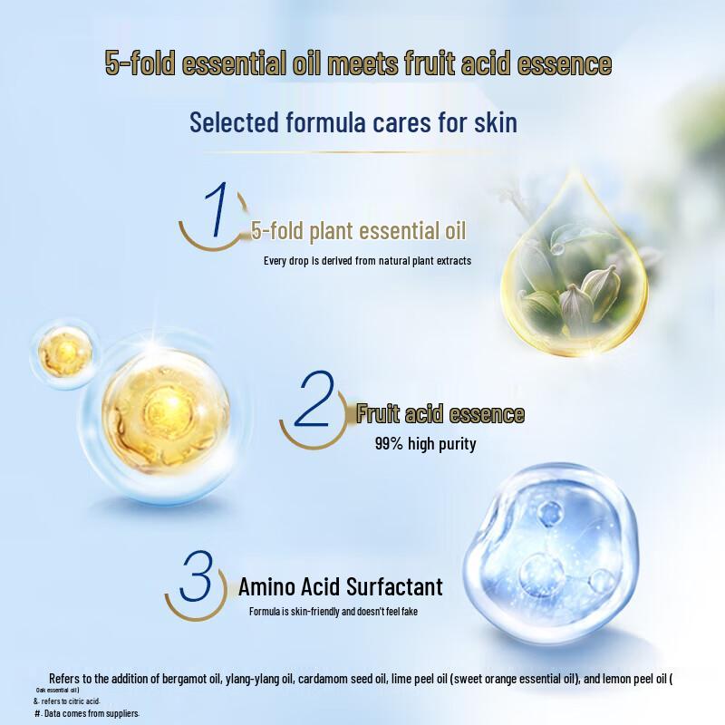 Safeguard Lemon Soap and Rose Oud Body Wash Set