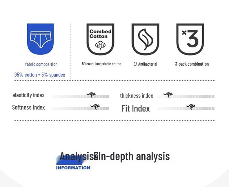 Jianjiang Men's 5A Antibacterial Cotton Briefs 3-Pack