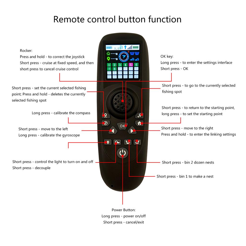 Remote Control for GPS Fishing Bait Boat 6-12V Receiver Board Digital Bait Boat Remote Control For Outdoor Fishing Tool