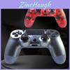 Game hardware – Gamepads