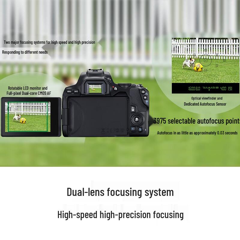 Canon EOS 200D II DSLR Camera (CN version)