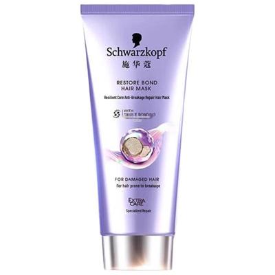 Schwarzkopf Bonacure Anti-Breakage Hair Mask