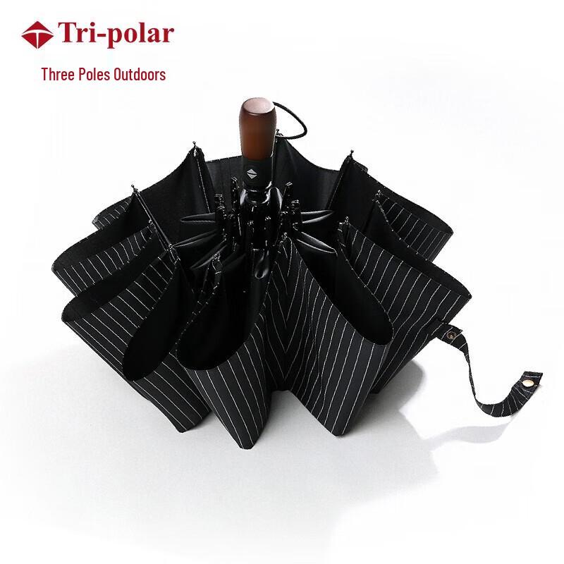 Tri-polar Automatic Striped Folding Umbrella