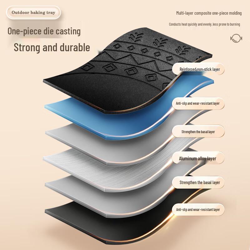 HJS034 Portable Non-Stick BBQ Grill Pan