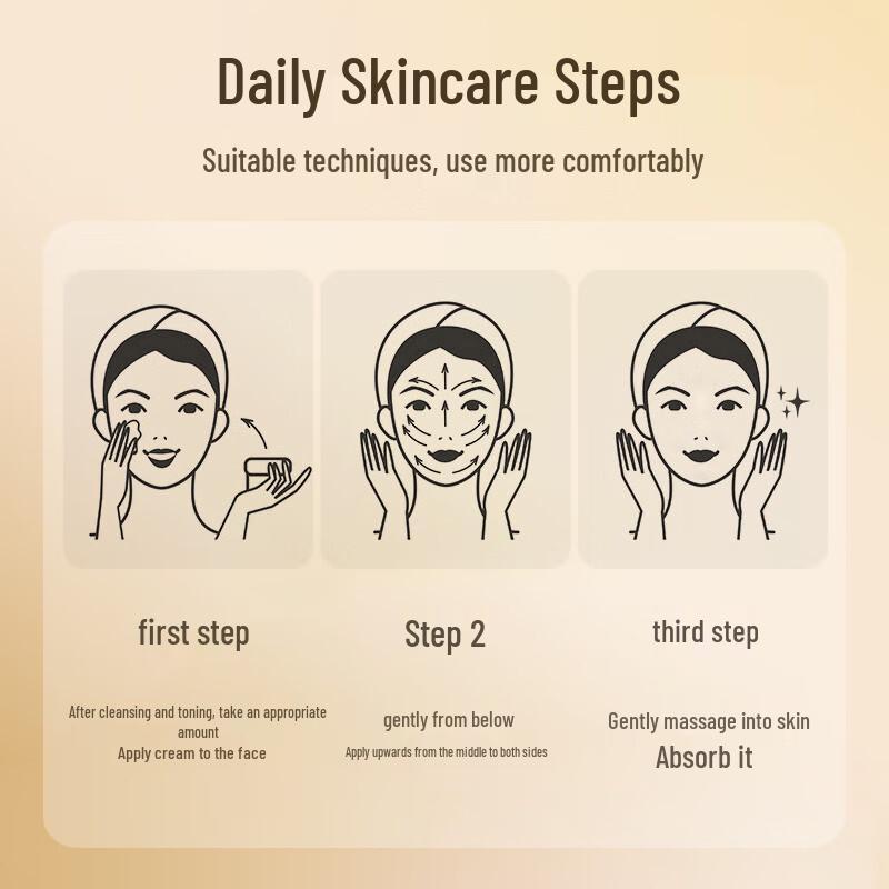 Advanced Facial Skincare Collection