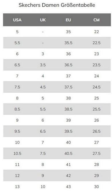 Skechers Summits Slip-on Sneakers 150269-NCMT-39