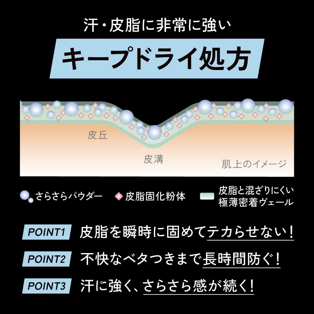 Primavista Skin Protect Base for Super Oily 1 Pc (Sebum Control) Skin,
