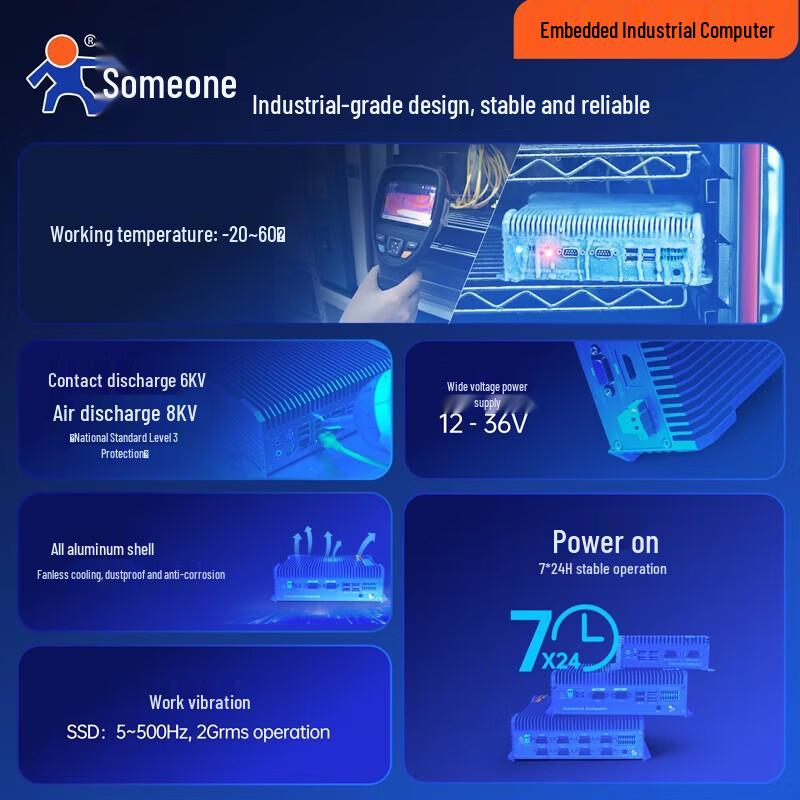 LonHand USR-EC100 Linux Embedded Industrial PC (CN version)