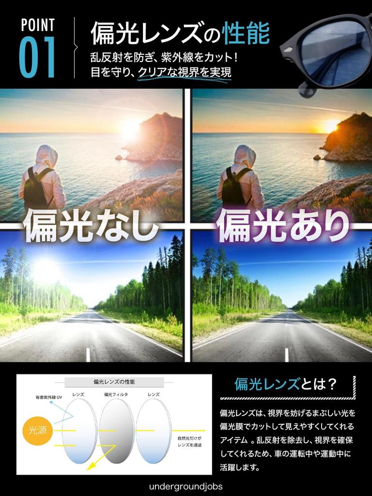 [UNDERGROUNDJOBS] Photochromic Polarized Sunglasses for Men and Women - Driving, Cycling, Fishing, Baseball, Running - Ultra-lightweight - Colored