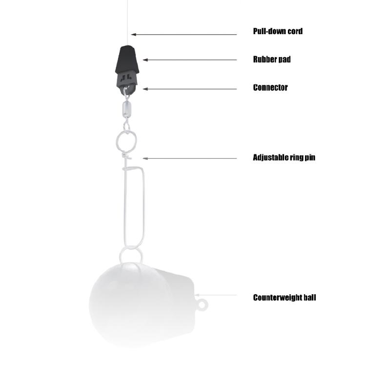 Professional Downrigger Release Clips Downrigger Terminal Set Fishing Weight Ball Connector Trolling Linker Equipment