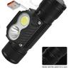 Strong Light Headlamps Rechargeable Head Flashlights Emergencies Head Torches for Emergencies Situations