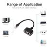 RJ45 Network Cable Splitter: 1-to-2/3/4 Port Ethernet Adapter and Extension Cable