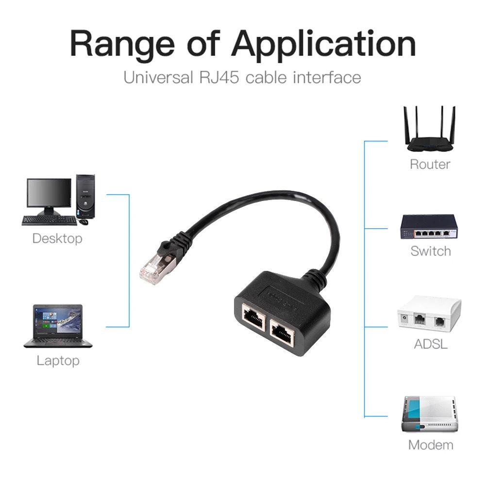 RJ45 Network Cable Splitter: 1-to-2/3/4 Port Ethernet Adapter and Extension Cable